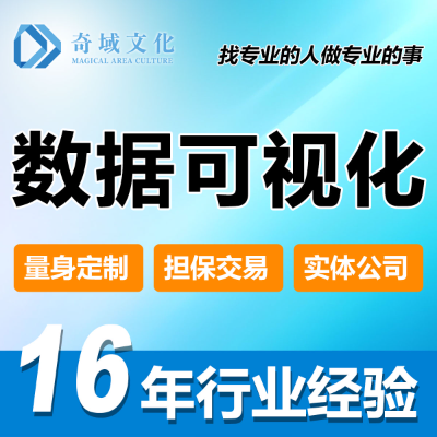 数据可视化网站定制开发数字孪生物联网智慧园区工厂