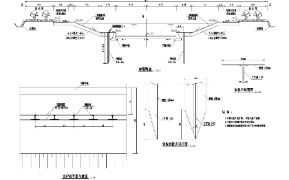 公路、市政工程设计类