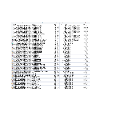 python采集各大网站数据