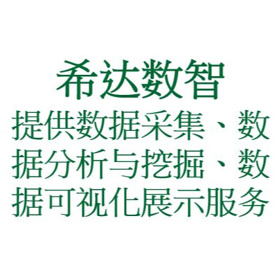 *、数据分析与挖掘、数据可视化展示