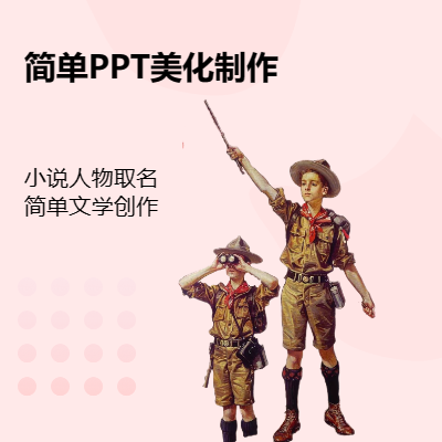 简单PPT制作及美化/小说人物<hl>取名</hl>