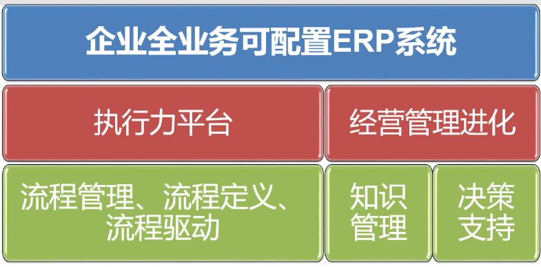 上海易淼信息技術(shù)有限公司