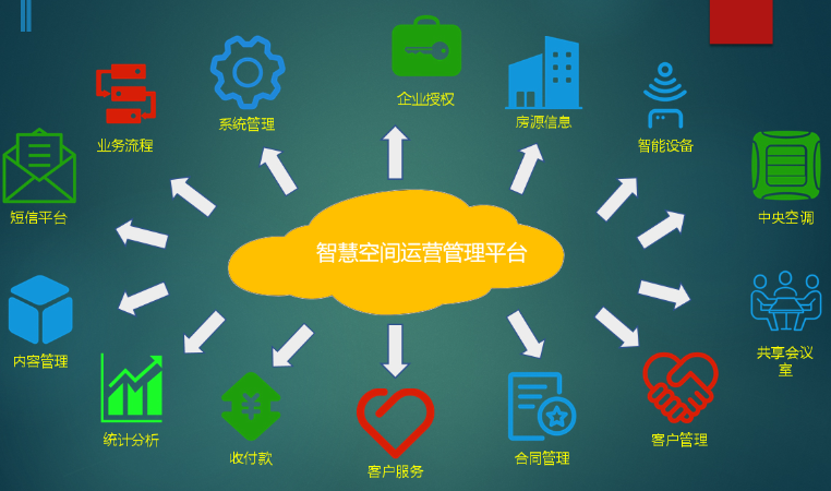 上海易淼信息技術(shù)有限公司