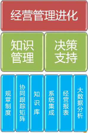 上海易淼信息技術(shù)有限公司