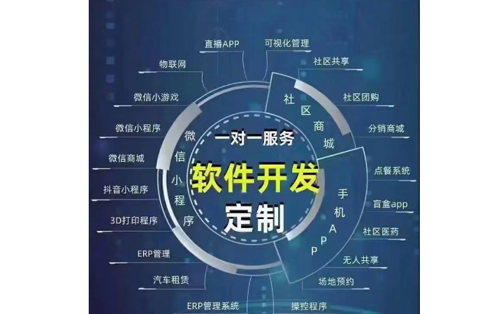 上海湃森信息科技有限公司