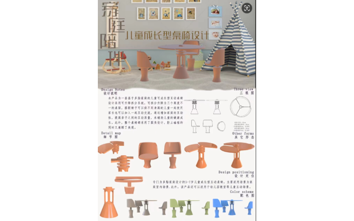 初學(xué)者設(shè)計(jì)