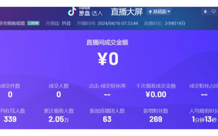居爾不凡