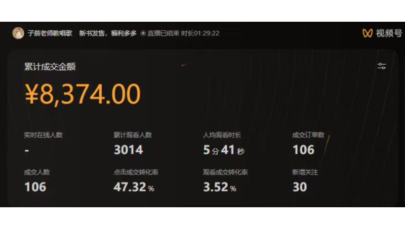 抖音個人IP賬號代運營