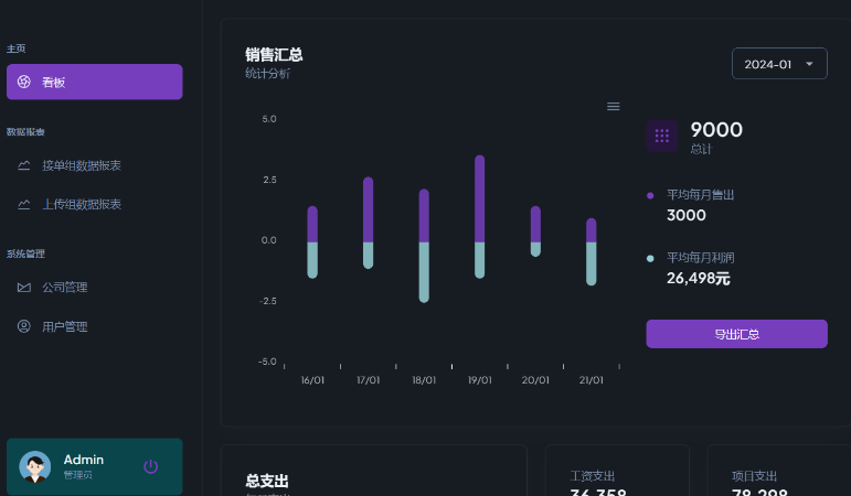 北京创意云端科技有限公司