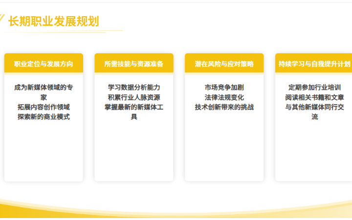 何揚(yáng)