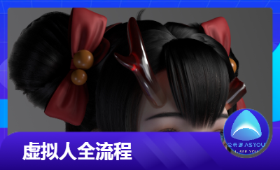 虛擬人IP全流程項目-龍小魚