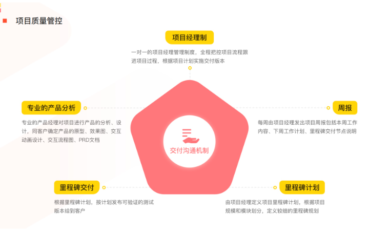 成都米么信息技术有限公司