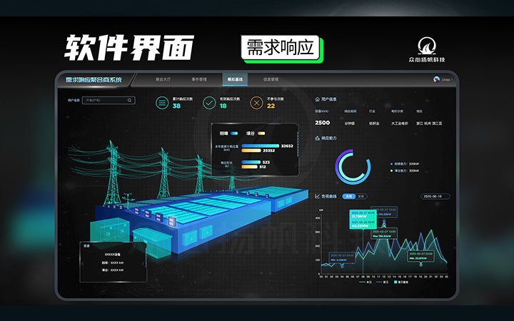 众心-三维3D动画MG游戏UI