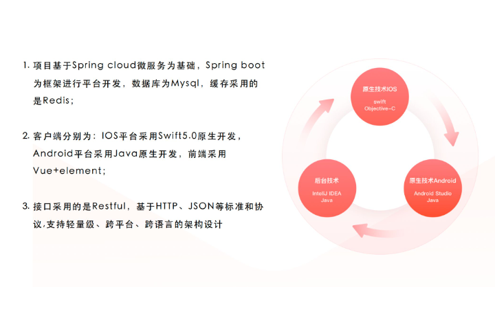 成都米么信息技术有限公司