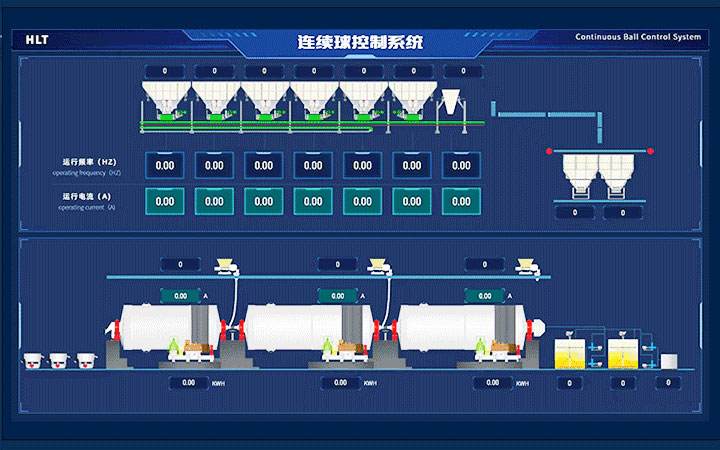 众心-三维3D动画MG游戏UI