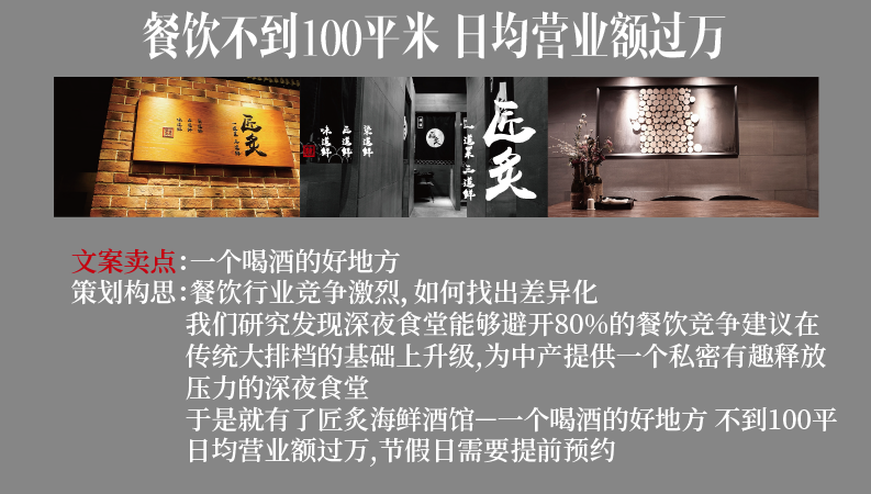 不止藝術(shù)家工作室