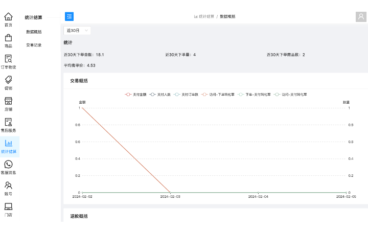煥鏈科技-專業(yè)區(qū)塊鏈服務(wù)商