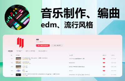 圖片