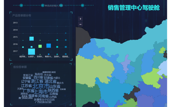 零失誤