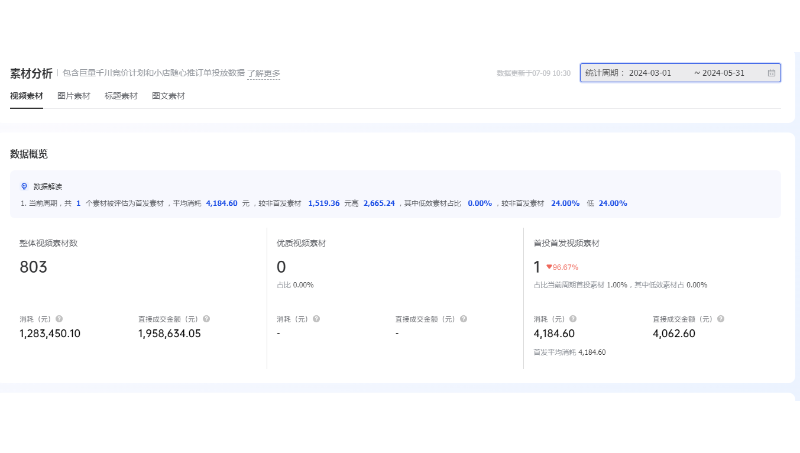 謝裕大