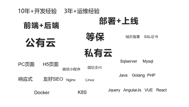 網(wǎng)站定制開發(fā)