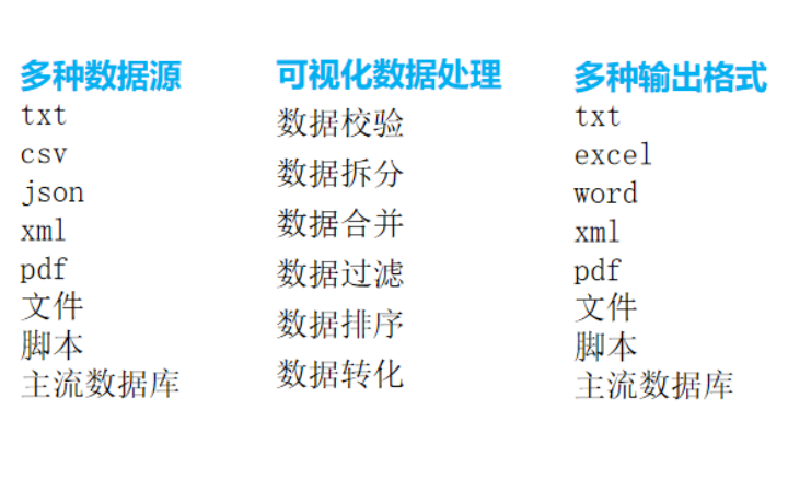 數(shù)印科技