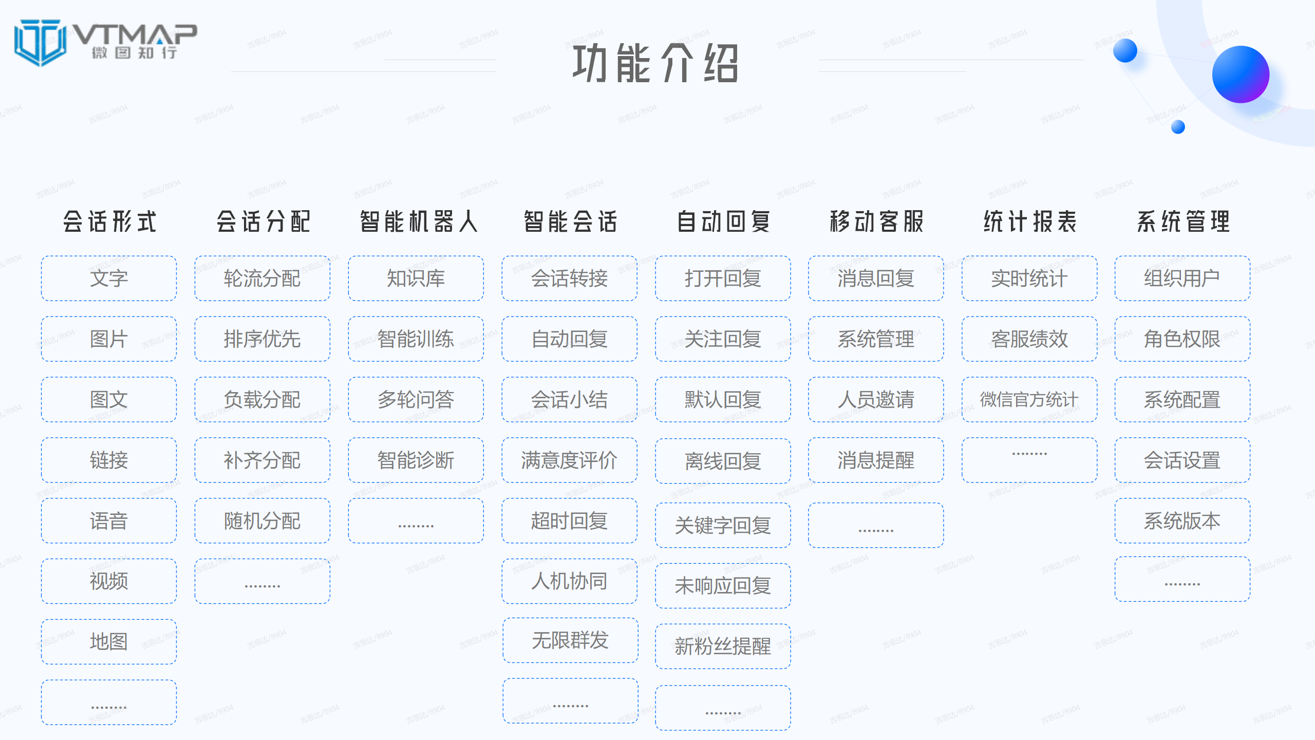 智慧AI客服系统即时通讯企业IM