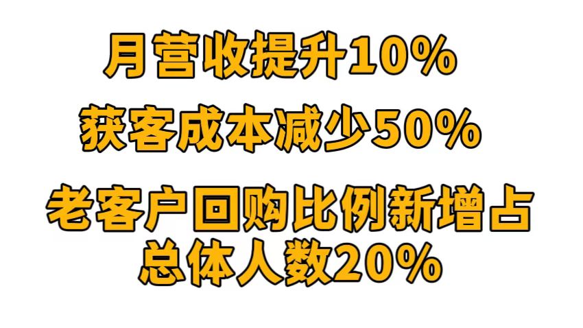 商城小程序赋能系统（商城+运营）