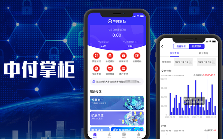 來客科技企業(yè)11年專業(yè)經(jīng)驗