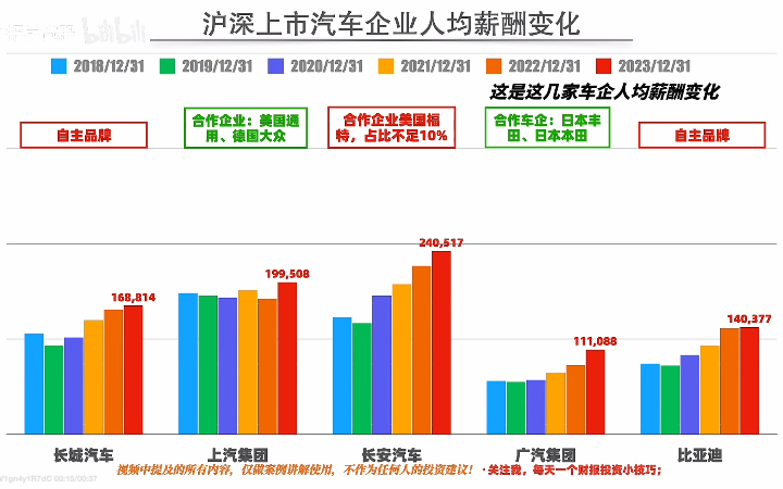 蔡旭強(qiáng)