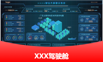 信息化業(yè)務系統(tǒng)設計