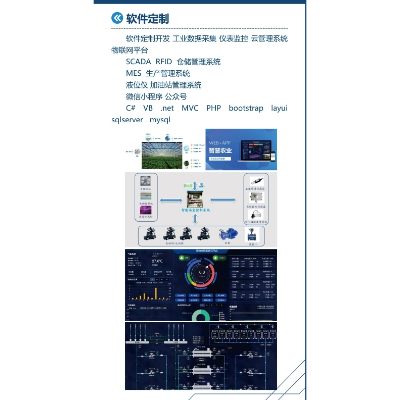 Windows桌面软件开发系统PLC编程上位机