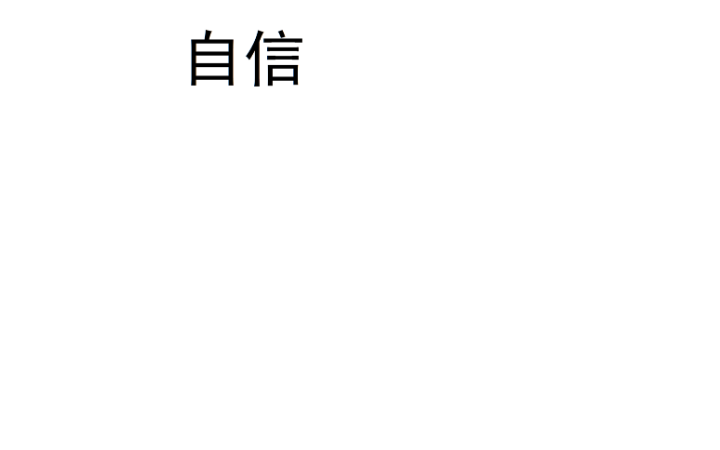 魚的記憶