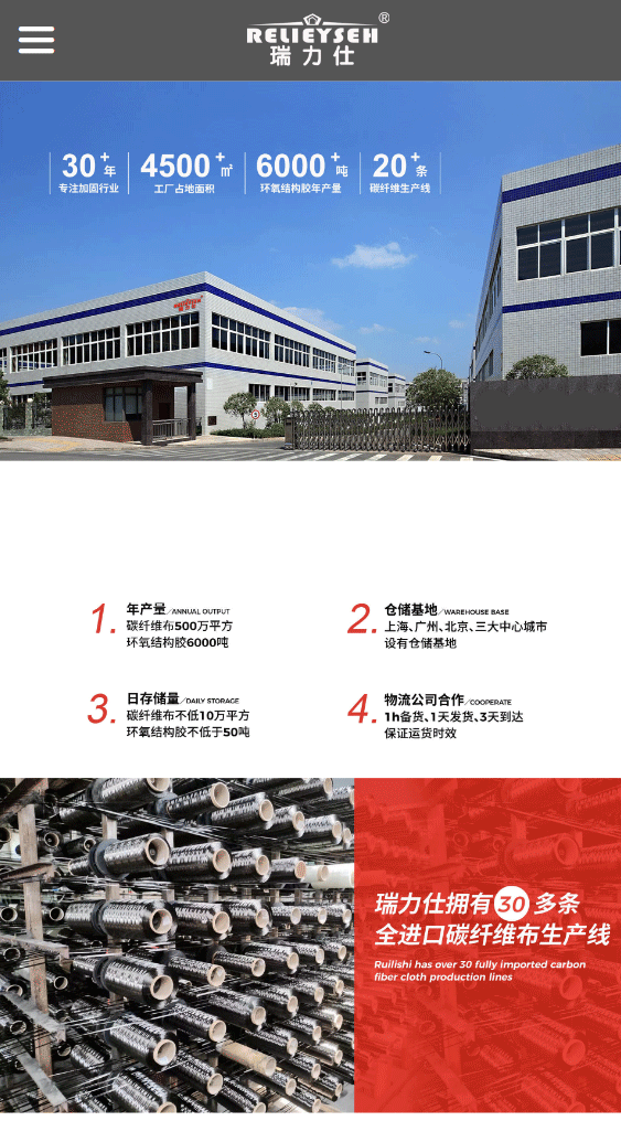 全鑫科技