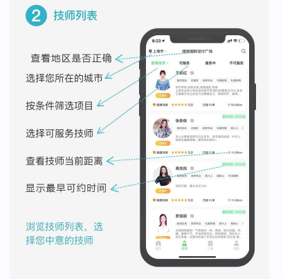 都市之约/社交类APP