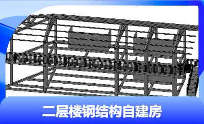 平面圖，施工圖，效果圖。