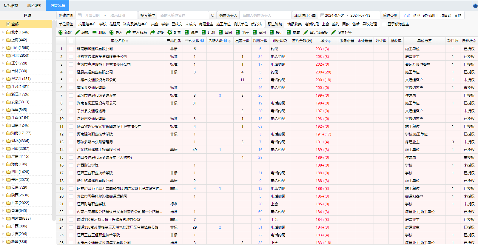 计*宝云平台销售管理系统