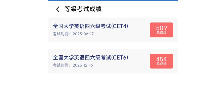 四六級