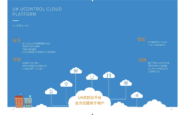 時一設計事務所