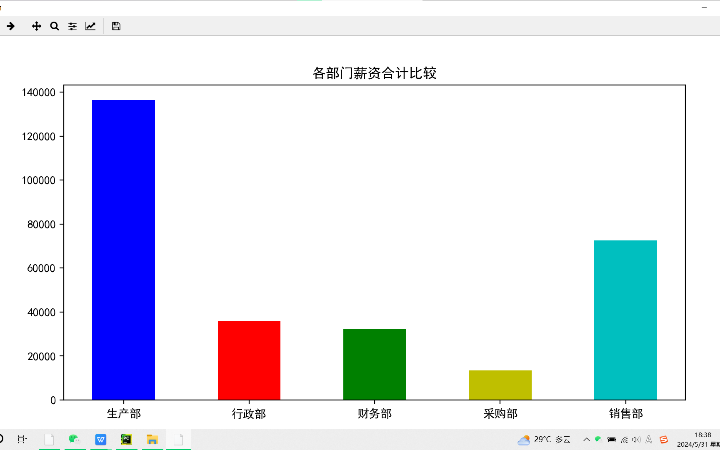 章魚哥的豎笛答滴