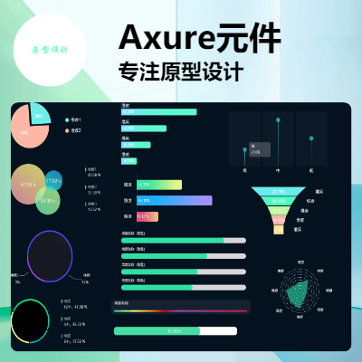 Axure原型高保真元件/頁面設計