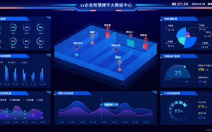 大数据处理与开发，数据<hl>分析</hl>处理