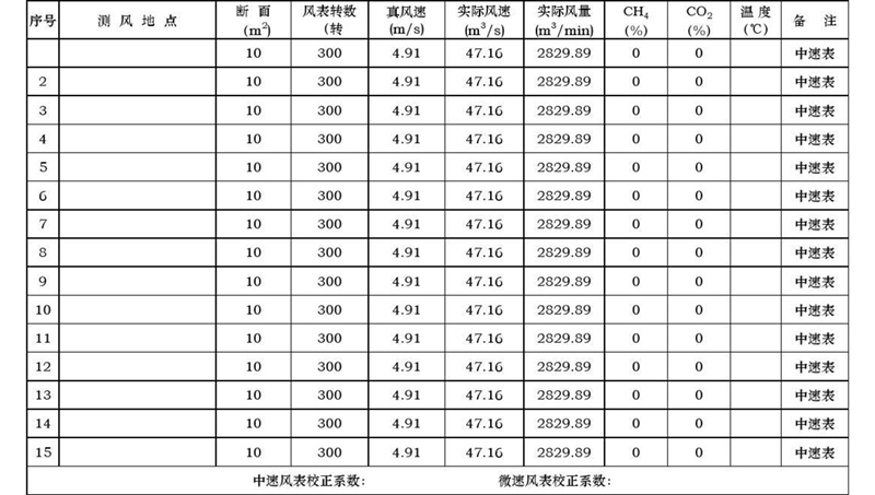 风力数据采集卡 嵌入式开发