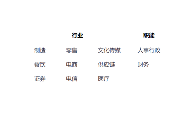陳子昂