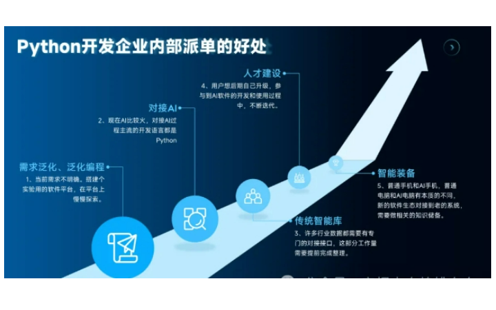 宇桐太舟塢