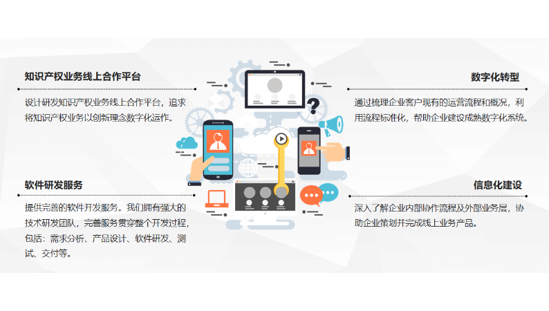 深圳千物語科技有限公司