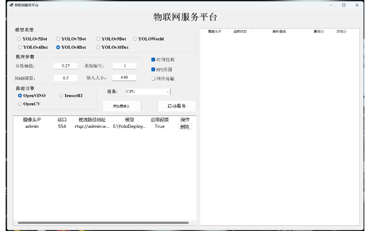 數(shù)字孿生開(kāi)拓者