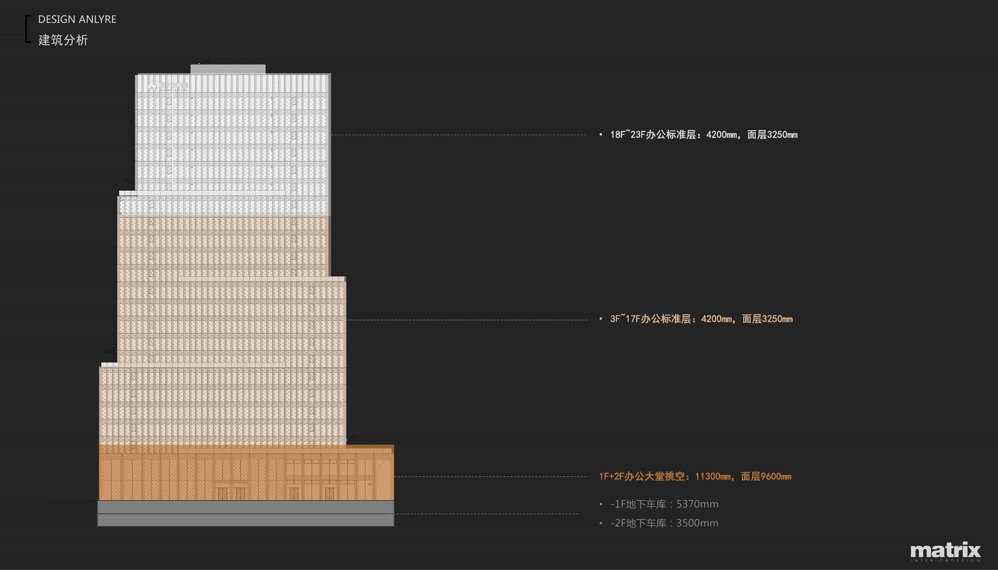 办公楼写字楼公装服务景观工程建筑施工图方案定制