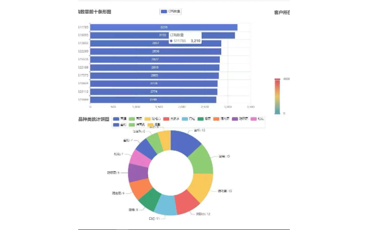 蔡蔡5856