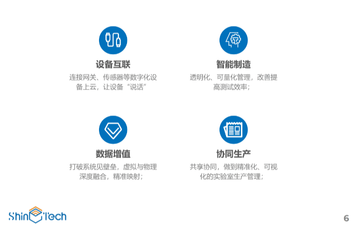 廣州尚科智元智能技術(shù)有限公司